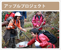 アップルプロジェクト